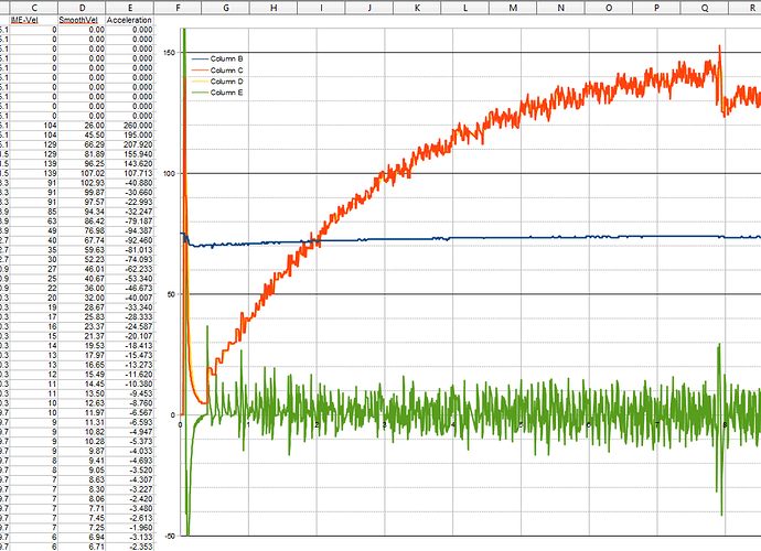 recovery_datalog.png