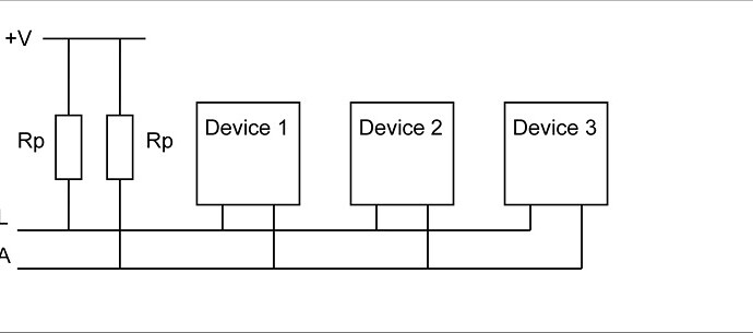 I2C_figure1.jpg