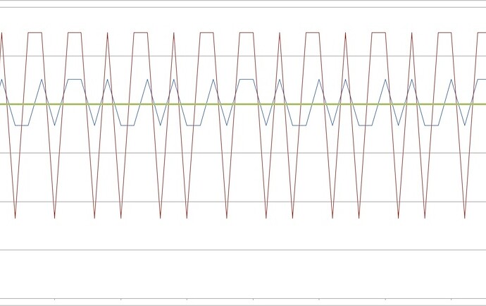rpm_graph.jpg