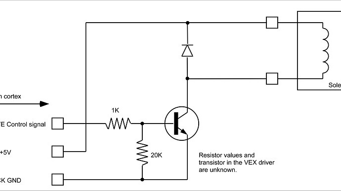 pneumatics_driver.jpg