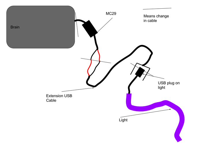 V5 Strip Lighting.png