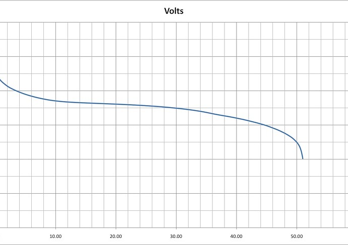 1A_R1_NiCd_96_Volts.jpg
