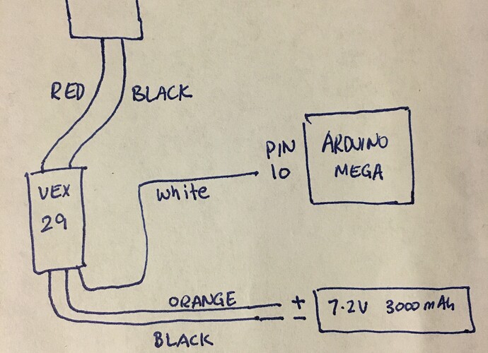 Vex motor sales arduino
