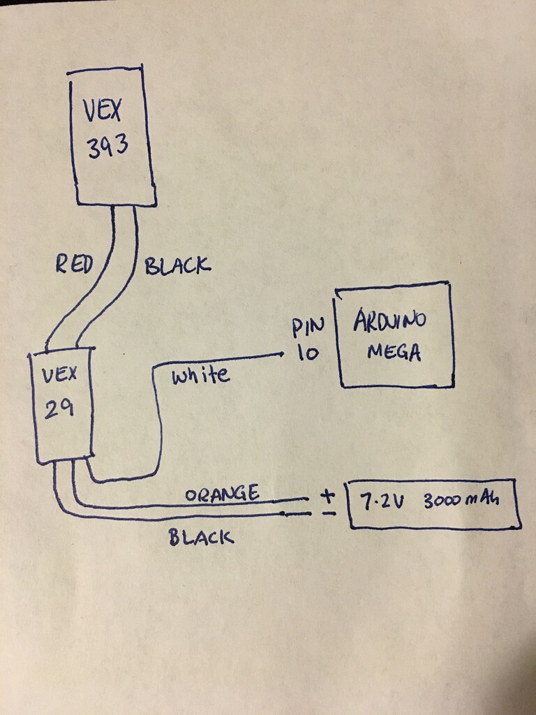 vex motor controller 29 arduino