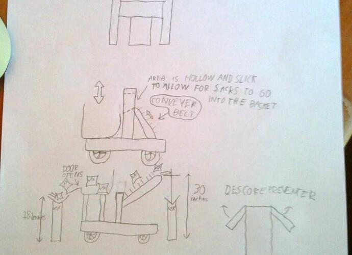 tgr robotics design.jpg