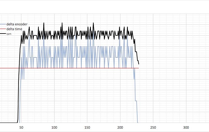 rpm_task_delay.jpg