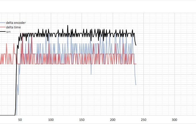 rpm_task_delay_var.jpg