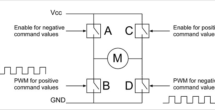 HBridge_3.jpg