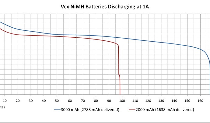 1A_R1_NiMh_72x3.jpg