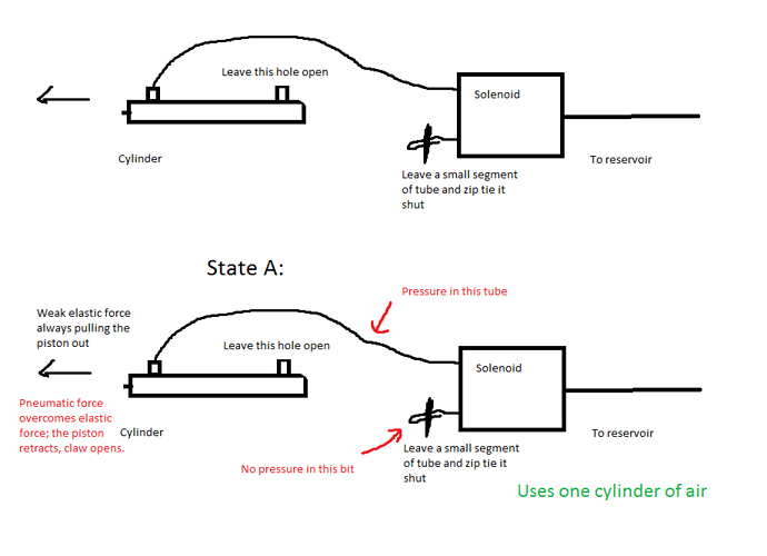 pneumatic demo.png