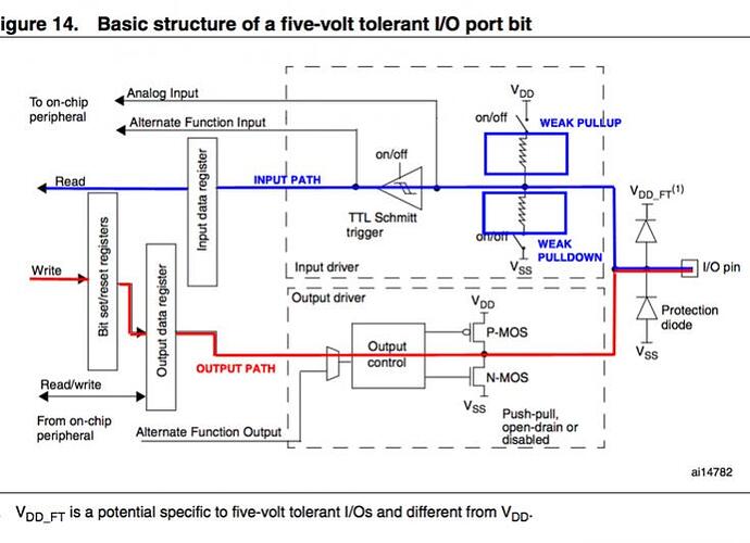 gpio_port.jpg