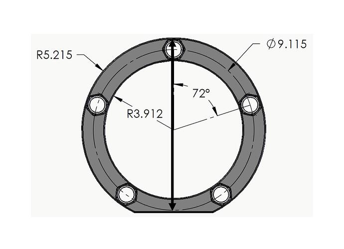 Gateway circular goal.jpg