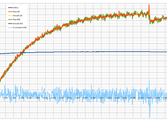 recovery_datalog_QE_vs_IME.png