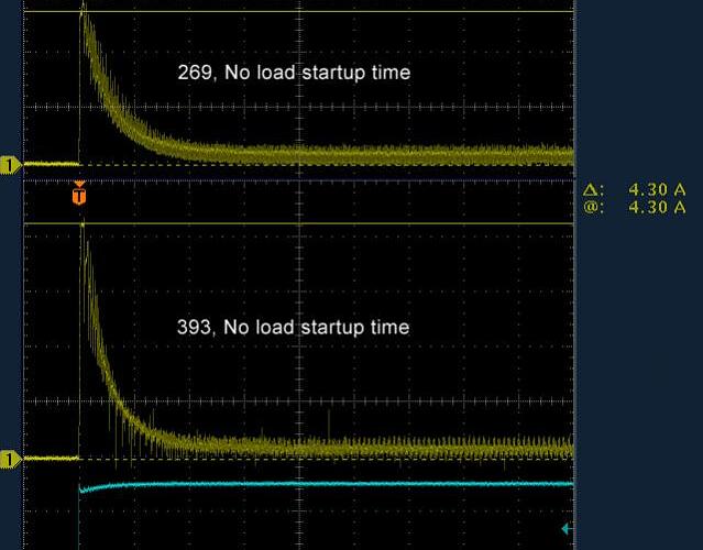 393_269_fullspeed_startup_time.jpg