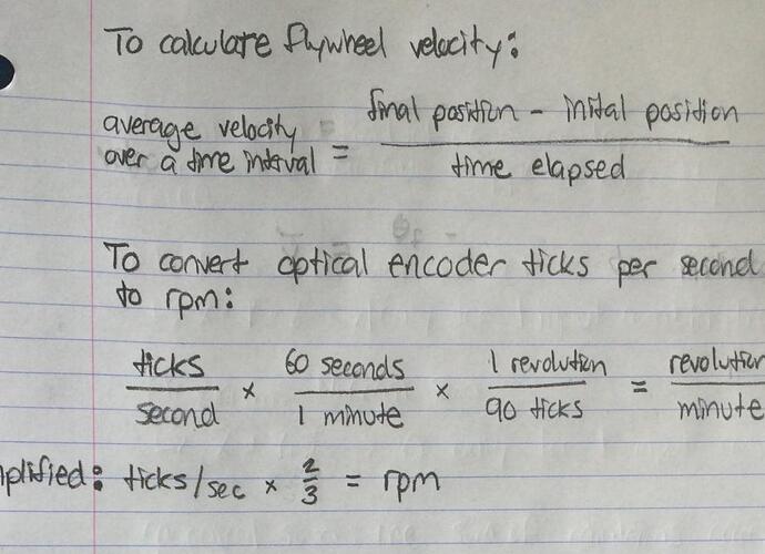 Formulas.jpg