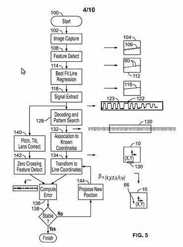 V5GPSPatentFig5