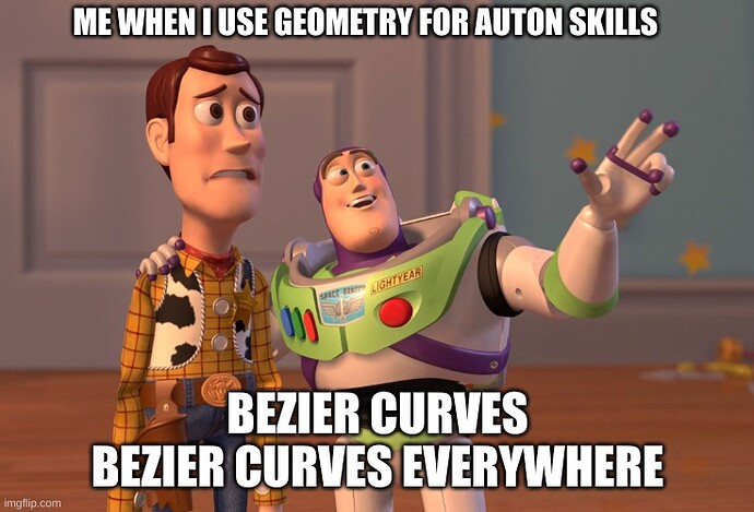 Buzz