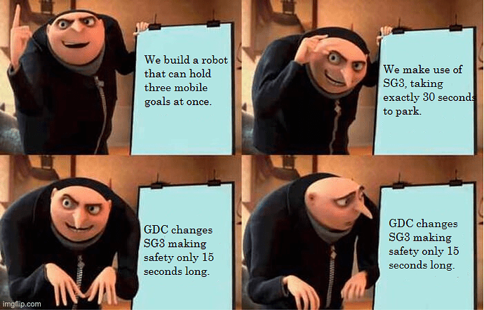 gru meme vex yeh