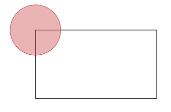 A circle representing the joystick values on the top left corner of a box representing the screen