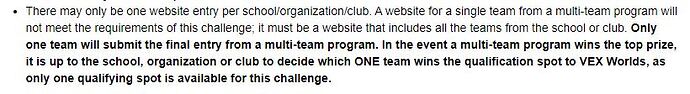 WebsiteOnlineChallenge