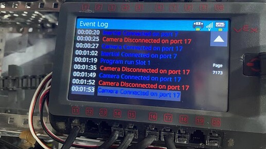 log