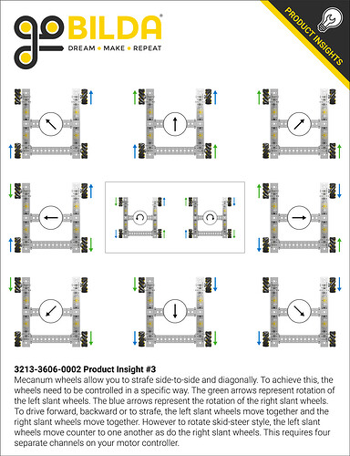 3213-3606-0002-Product-Insight-3__73976