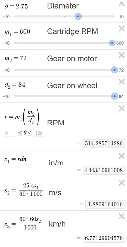 An Exhaustive list of RPM's and Drivetrain Speed Equivalencies - VEX V5 ...