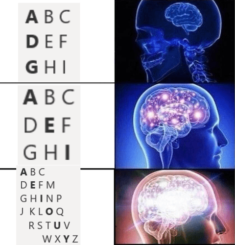 ultimate strat
