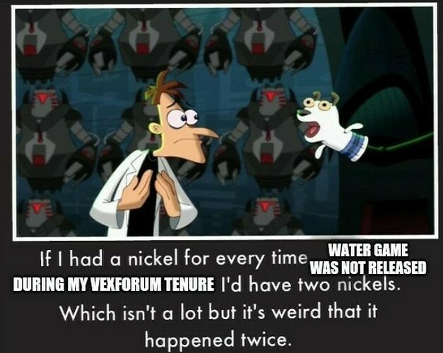 dr doof water game