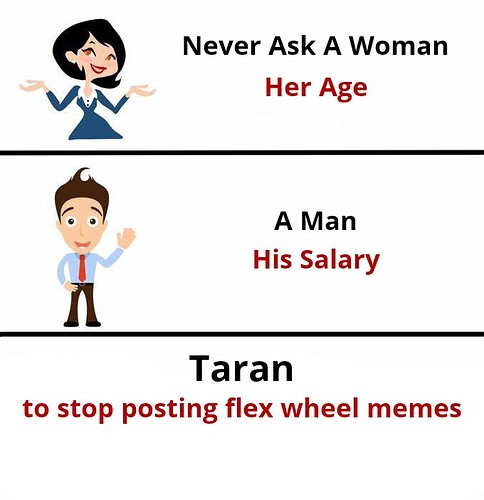 Never Ask A Woman Her Age  A Man His Salary 22062022112817