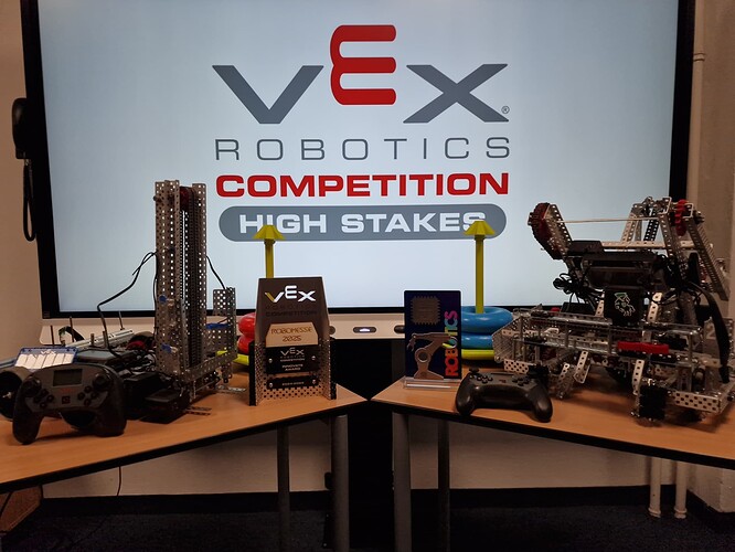 Robots for Teams White & Black