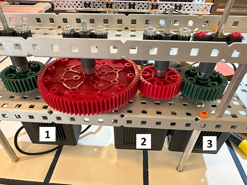 3motor