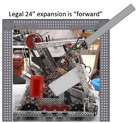 exp 2