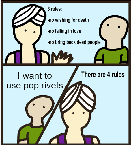 pop rivets