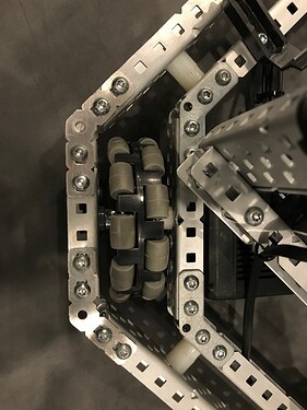 x-drive gussets