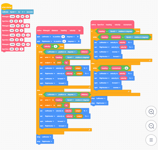 Screenshot 2021-11-12 at 17.24.28