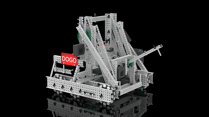 DOGO Render