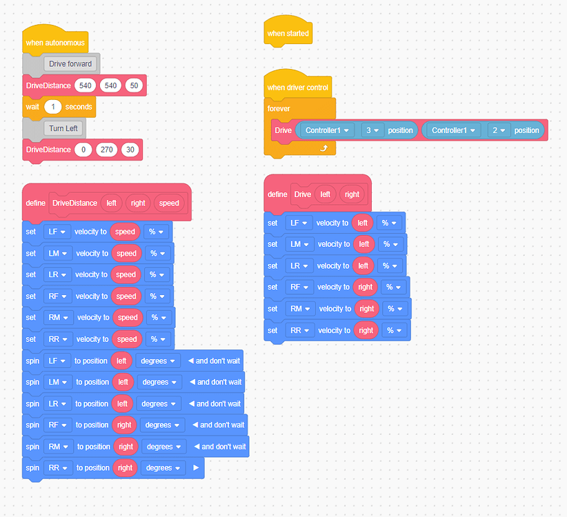 How do you program a 6 motor drivetrain - Page 2 - VEX V5 General ...