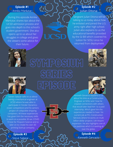 Episode 1-4 Mustang Robotics Alumni Symposium Series