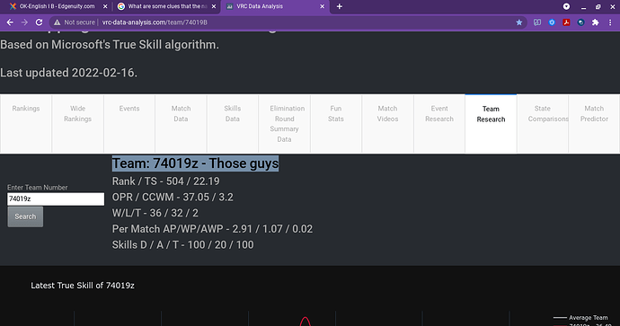 Screenshot 2022-02-16 09.59.29