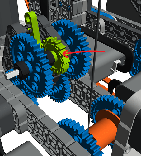 Correct Ratchet Orientation