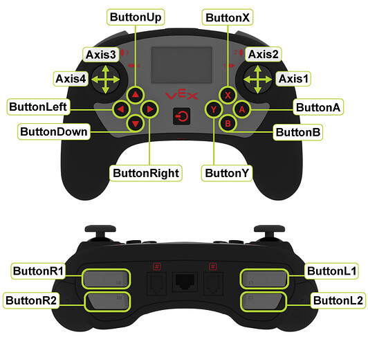 Using Blocks for Controller Buttons / Joysticks in VEXcode V5 – Knowledge Base