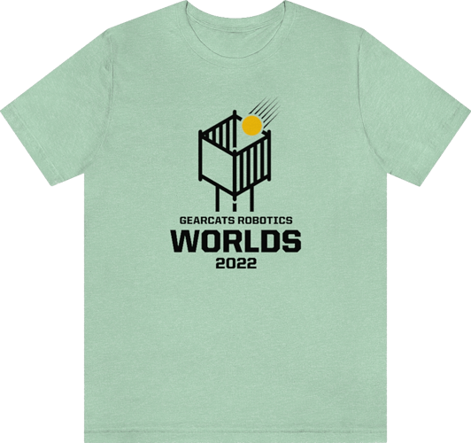 Worlds 2022 Pitching In