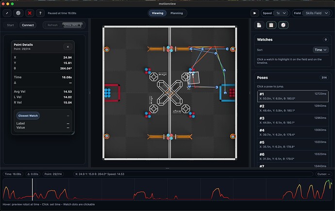 viewing_with_overlay