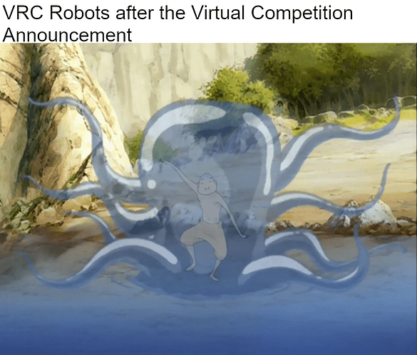 virtualCompRobots