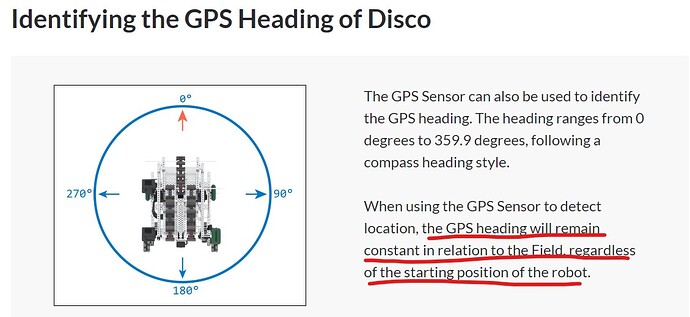 GPS heading