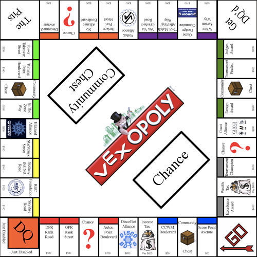 Vexopoly board 1