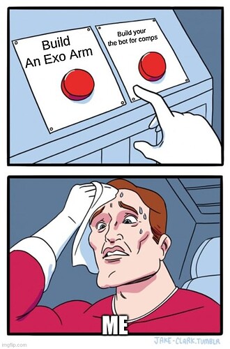 Choices