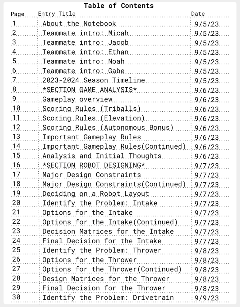 New Notebook Template! VEX V5 General Discussion VEX Forum