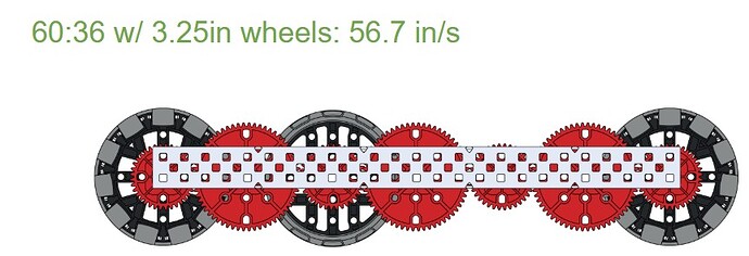 3.25in 57
